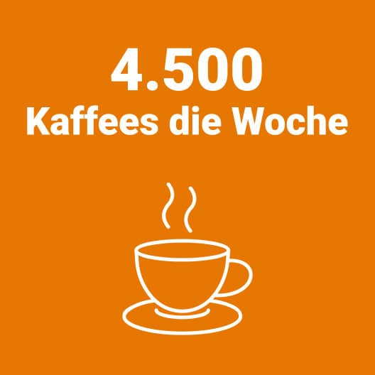 Bei BBL werden pro Woche rund 4500 Kaffees getrunken